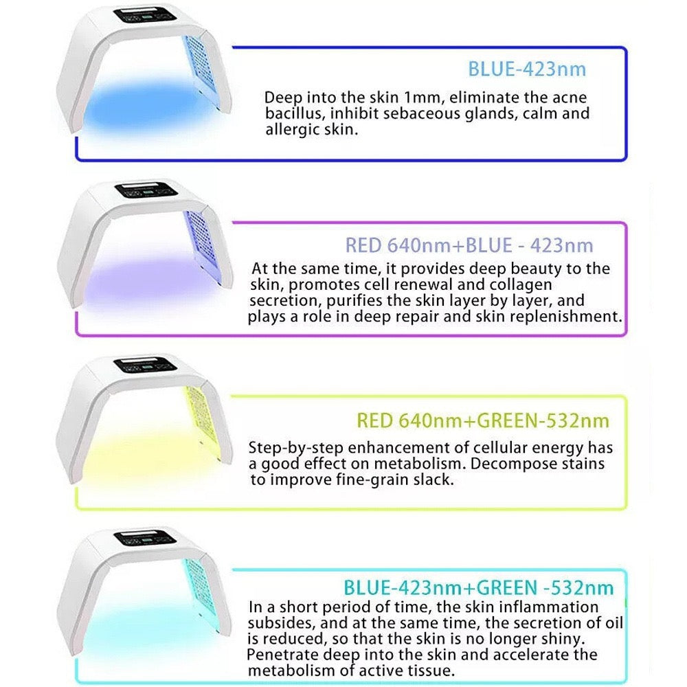 Led Light Therapy Light for Face 7 in 1 Colors LED Facial Skin Care Tool