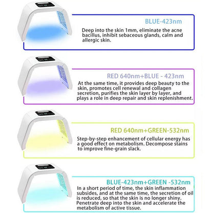 Led Light Therapy Light for Face 7 in 1 Colors LED Facial Skin Care Tool
