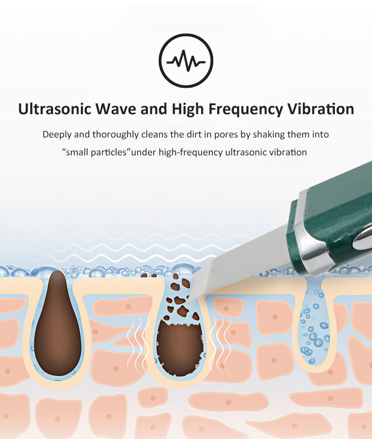 Ultrasonic Skin Scrubber Spatula - Upgraded Blackhead Remover Pore Cleaner Face Scraper Comedone Pimple Zit Extractor Facial Deep Cleaning Machine for Women Men